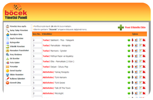 Böceksoft yönetici paneli